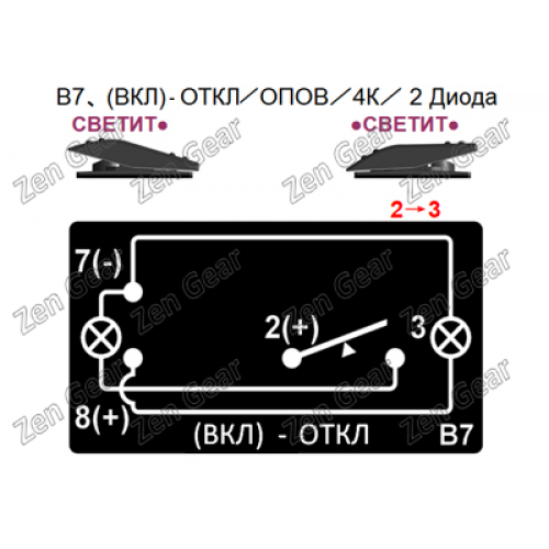 Кнопка ГУДОК, Синий, (ВКЛ)-ОТКЛ, Zen Gear